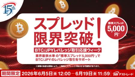 【スプレッド限界突破！BTC/JPYレバレッジ取引応援ウ