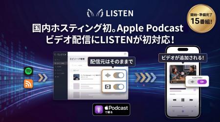 【日本初※】LISTEN、Apple Podcast の新しい「HLS」ビ