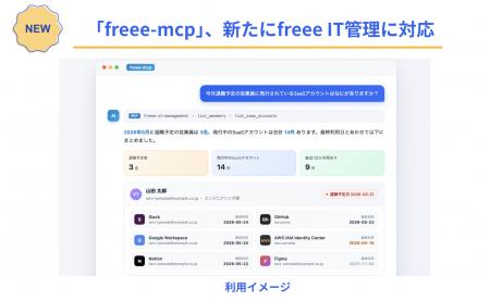「freee-mcp」、新たにSaaSアカウントやデバイスutf-8 「freee-mcp」、新たにSaaSアカウントやデバイスutf-8