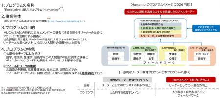 AI時代のリーダーに求められる「人間性」を磨くutf-8