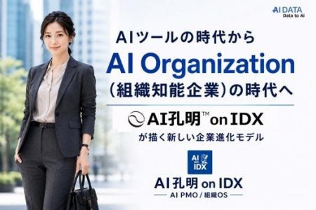 AIツールの時代からAI Organization（組織知能企業）