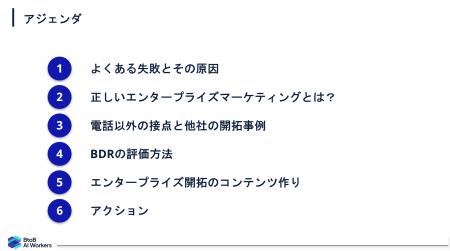 BtoB AI Workers、株式会社クラウドワークスにてエン BtoB AI Workers、株式会社クラウドワークスにてエン