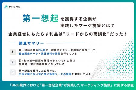 【2026年最新】第一想起を獲得する企業が実践したマー