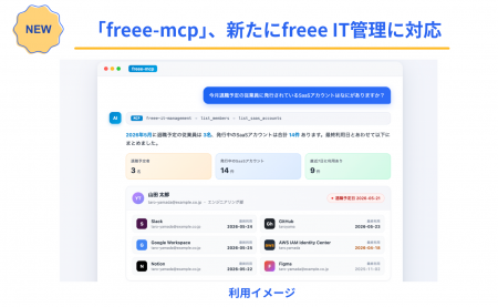 「freee-mcp」、新たにSaaSアカウントやデバイスを統