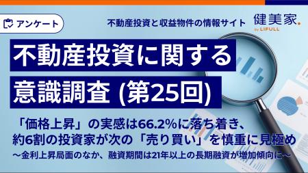 「価格上昇」の実感は66.2％に落ち着き、約6割の投資