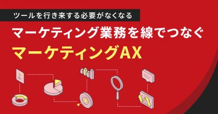 リサーチから運用までを1つに。マーケティングAXの実 リサーチから運用までを1つに。マーケティングAXの実