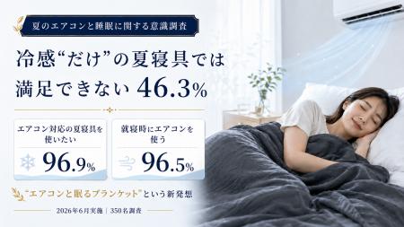 【睡眠調査】冷感寝具で「満足できない」約46%・エア 【睡眠調査】冷感寝具で「満足できない」約46%・エア