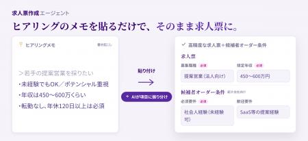 求人媒体向けでは作れない 求人媒体向けでは作れない