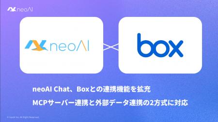 neoAI Chat、Boxとの連携機能を拡充 neoAI Chat、Boxとの連携機能を拡充