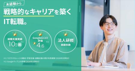 未経験から「戦略的なキャリア」を築くIT業界特化型転