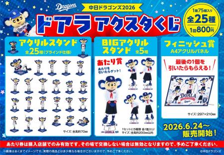 「中日ドラゴンズ ドアラ2026アクスタくじ」発売のお 「中日ドラゴンズ ドアラ2026アクスタくじ」発売のお