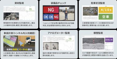 GRIFFYとソラコムが連携 「生成AI現場監視システム」 GRIFFYとソラコムが連携 「生成AI現場監視システム」