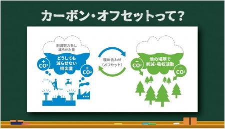 コトブキシーティング株式会社とともに今年の夏もカー コトブキシーティング株式会社とともに今年の夏もカー