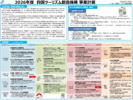 (一社)四国ツーリズム創造機構の「第６次四国観光交流