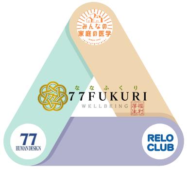 株式会社リロクラブ、七十七ヒューマンデザイン株式会 株式会社リロクラブ、七十七ヒューマンデザイン株式会