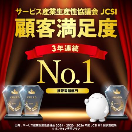 povo、2026年度 JCSI携帯電話部門において3年連続顧客 povo、2026年度 JCSI携帯電話部門において3年連続顧客