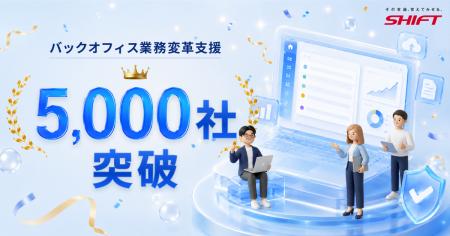 【バックオフィス業務変革支援5,000社突破】社内問い