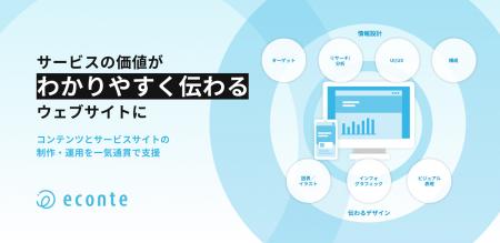 コンテンツとサービスサイトの制作・運用を一気utf-8