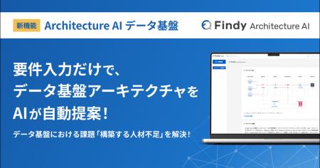 データ基盤における最大の課題「構築する人材不足」を