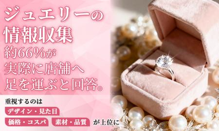 ジュエリーの情報収集、約66％が「実際に店舗へ足を運