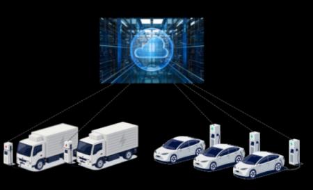 REXEV、NTT西日本のスマート充電システム導入を技術支 REXEV、NTT西日本のスマート充電システム導入を技術支
