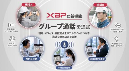 ボイット、ザクティの映像活用業務プラットフォーム「 ボイット、ザクティの映像活用業務プラットフォーム「