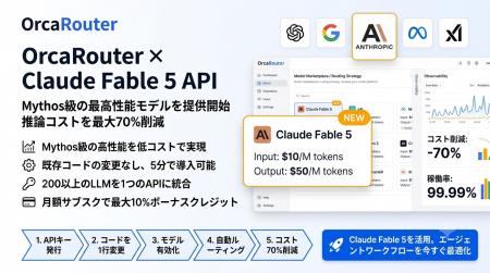 FlashLabs、Anthropic最新モデル「Claude Fable 5」AP