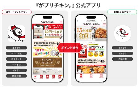 ビートレンド、『がブリチキン。』公式アプリの刷新お ビートレンド、『がブリチキン。』公式アプリの刷新お