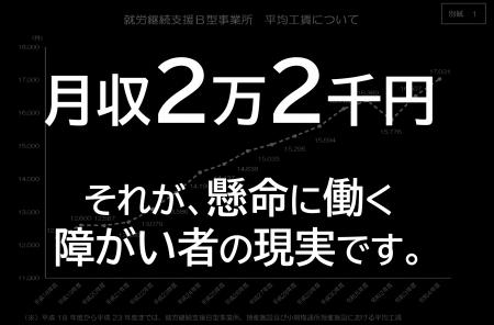 障がい者の計量時間を1/3に短縮する「テーブルコンビ