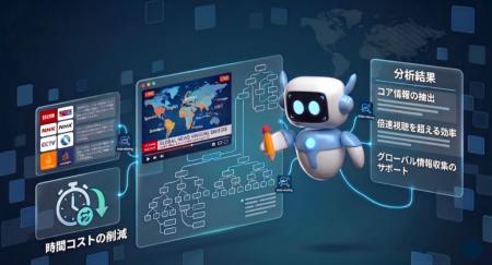 Decopy AIの「字幕なし動画要約」:動画情報時代にお Decopy AIの「字幕なし動画要約」:動画情報時代にお