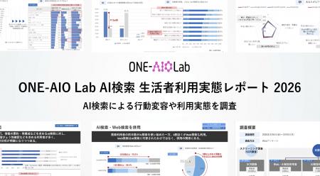Hakuhodo DY ONEの「ONE-AIO Lab」、AI検索による検索 Hakuhodo DY ONEの「ONE-AIO Lab」、AI検索による検索