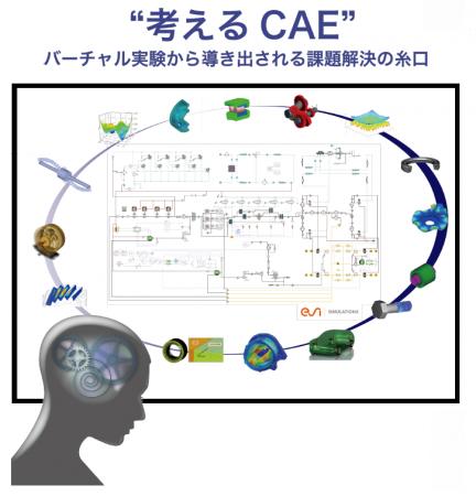ニュートンワークス、「人とくるまのテクノロジー展 2