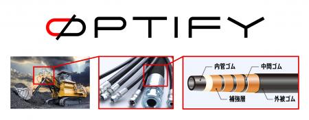 油圧ホース・水素充填ホースの新商品「ØPTIFY」utf-8 油圧ホース・水素充填ホースの新商品「ØPTIFY」utf-8