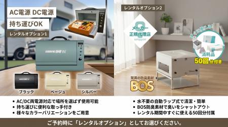 キャンピングカー注目車種ランキング発表!「購入前レ キャンピングカー注目車種ランキング発表!「購入前レ