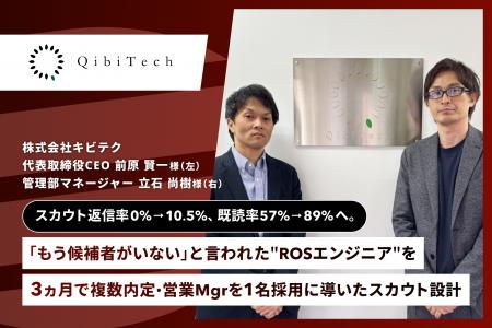 ロボティクス × ディープテック領域のスタートアップ