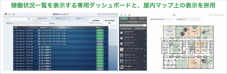 株式会社ビーキャップ、株式会社obnizと連携し 「研究 株式会社ビーキャップ、株式会社obnizと連携し 「研究