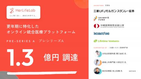 更年期専門のオンライン診療「Vivalle(ビバエル)」運 更年期専門のオンライン診療「Vivalle(ビバエル)」運