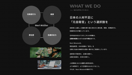 【わずか1ヶ月で328名】令和の虎出演後、Next Mission 【わずか1ヶ月で328名】令和の虎出演後、Next Mission