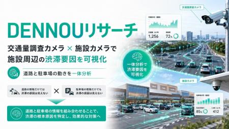 交通量調査カメラと施設カメラを連携し、施設周辺の渋