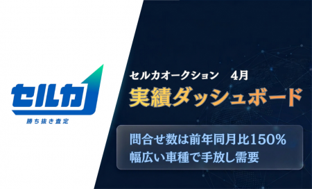 2026年5月のセルカオークション市場ダッシュボード