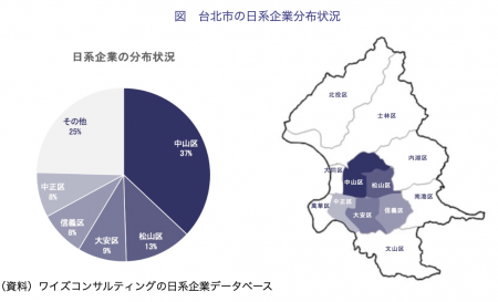 【地域経済分析】日系企業1,000社超が集積する首都圏 【地域経済分析】日系企業1,000社超が集積する首都圏