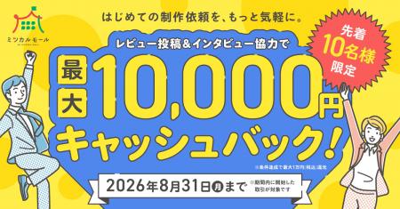 イメージナビ「ミツカルモール」、クリエイターutf-8 イメージナビ「ミツカルモール」、クリエイターutf-8