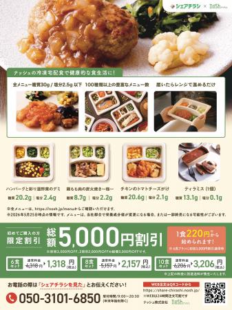 シェア型ポスティングの「シェアチラシ」を運営する株