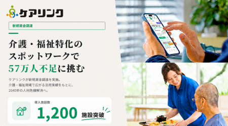 介護・福祉特化のスポットワークサービスを展開するケ 介護・福祉特化のスポットワークサービスを展開するケ