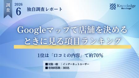 【調査リリース】Googleマップで店舗を決めるとき、消 【調査リリース】Googleマップで店舗を決めるとき、消