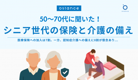 【医療保険7割加入のシニア世代】認知症介護500万円の