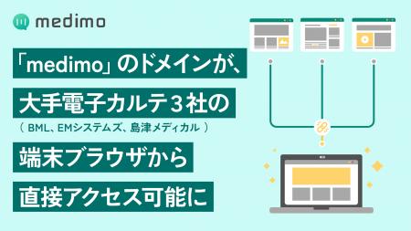診療録作成支援AI「medimo」のドメインが、大手電子カ 診療録作成支援AI「medimo」のドメインが、大手電子カ