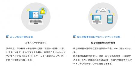 TKCシステムで給与計算を行う従業員数が300万人を TKCシステムで給与計算を行う従業員数が300万人を