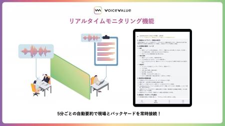博報堂SYNVOICE、AI商談サポートアプリ「voice value 博報堂SYNVOICE、AI商談サポートアプリ「voice value