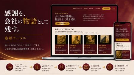 「純金電子版画」のAURISE、企業の感謝を“金”で残す法